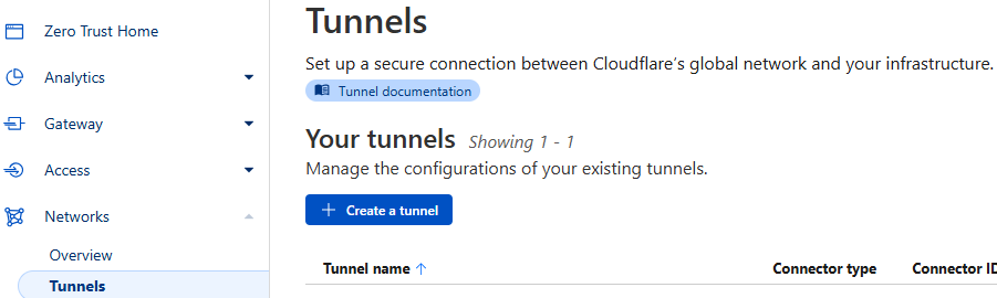 Buka Menu Tunnel di Dasbor Cloudflare Zero Trust