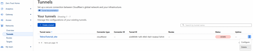 Delete Cloudflare Tunnel